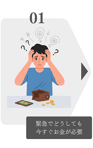 01 緊急でどうしても今すぐお金が必要