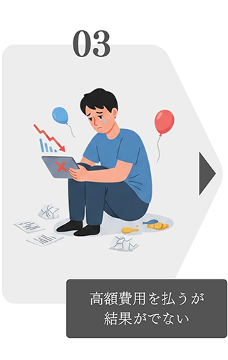 03 高額費用を払うが結果がでない